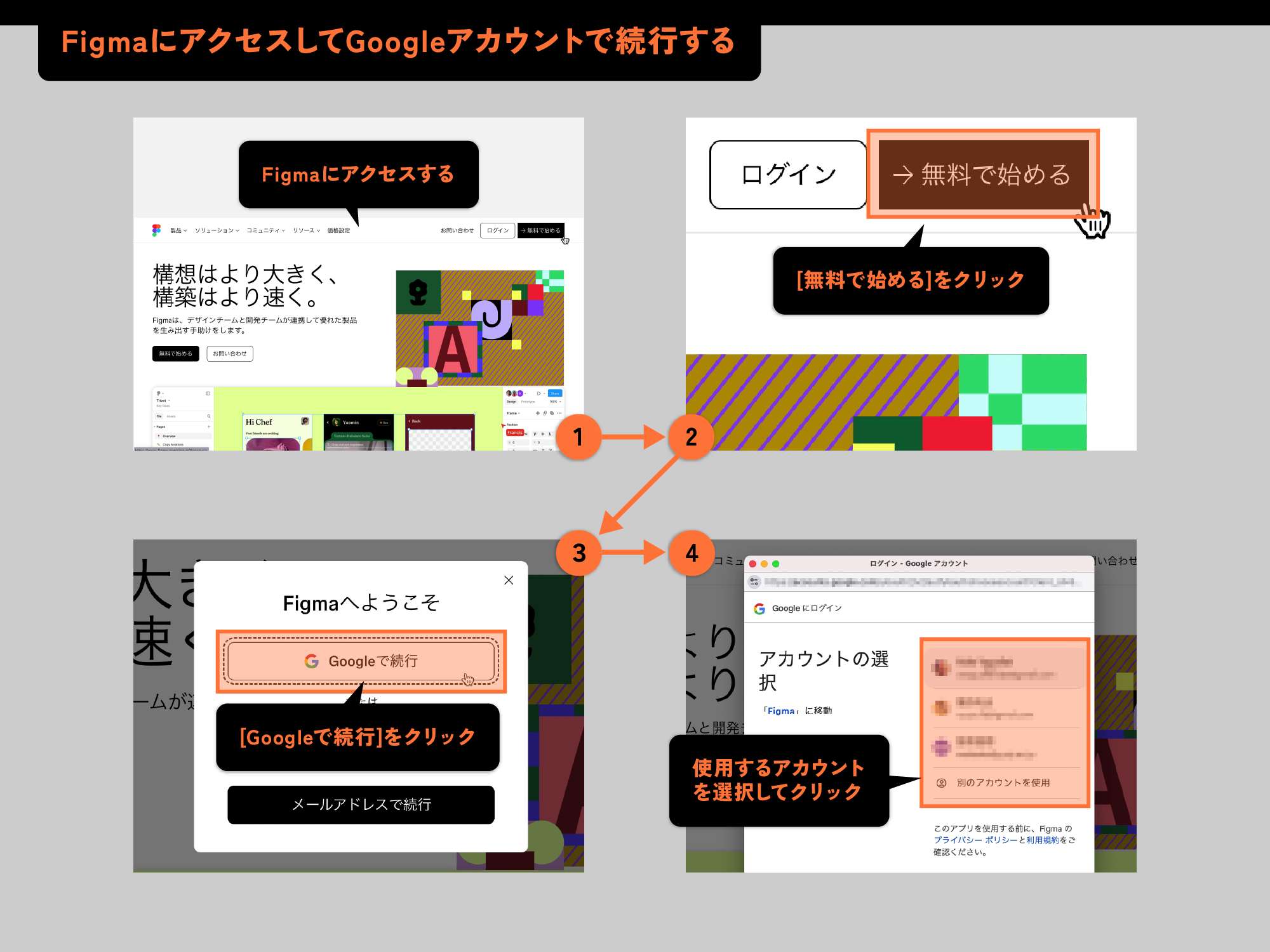 Figmaでアカウントを開設する方法