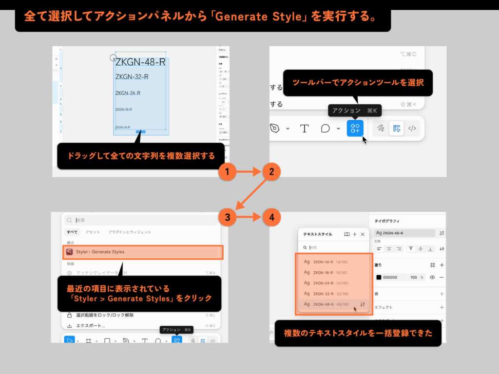 Figmaでテキストスタイルを登録して再利用する方法