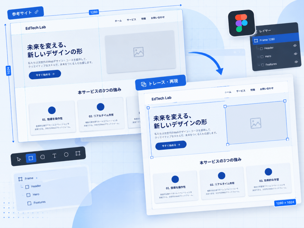 実習課題指示書:FigmaによるWebセクション・トレース演習